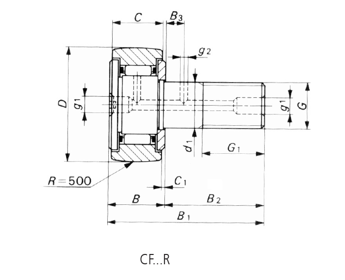 נעילת מפתח אלן )משושה(