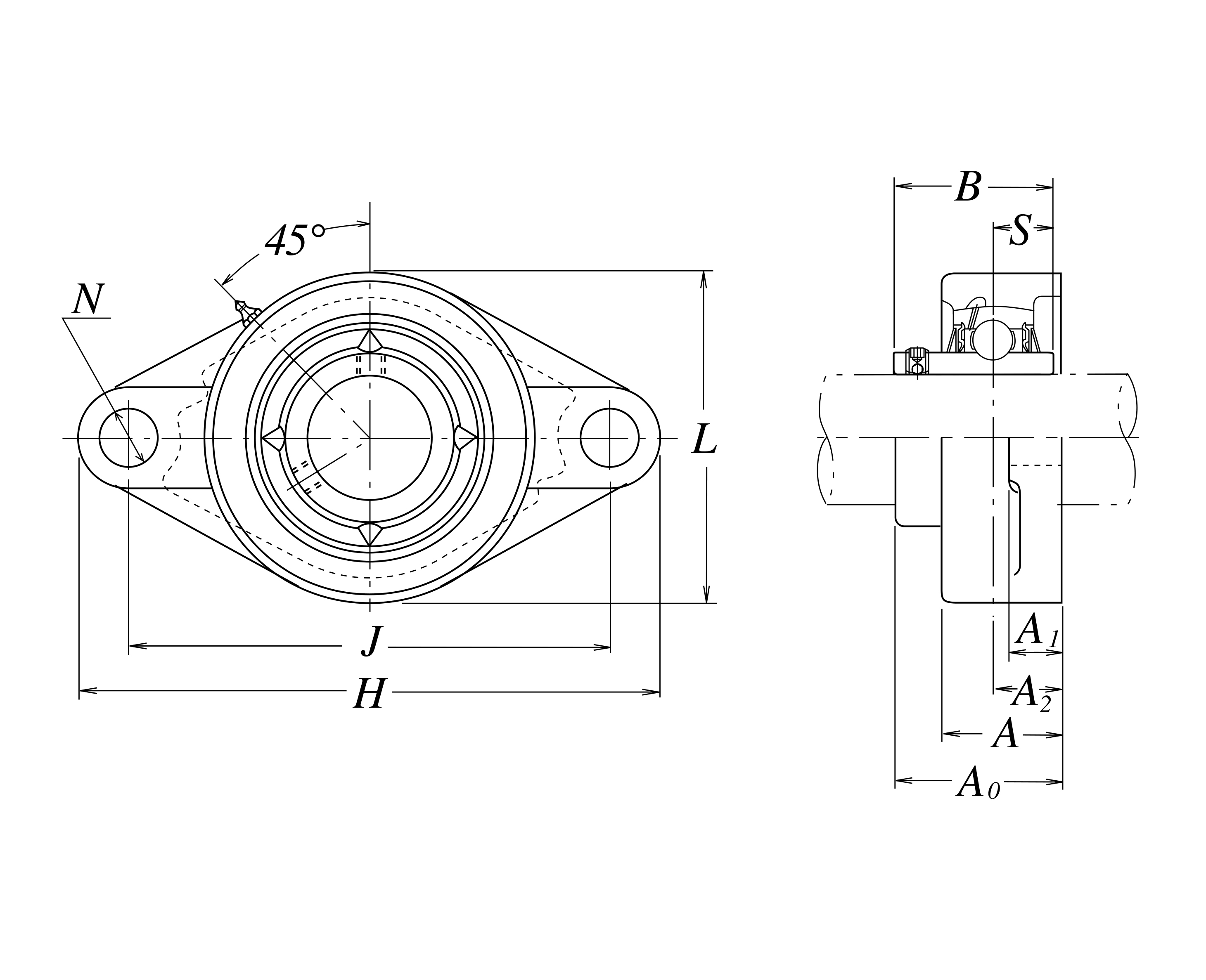 , mesav plange ovali 2